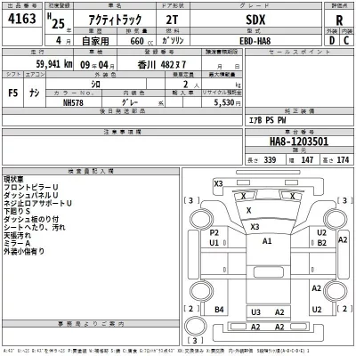 Honda ACTY TRUCK  с аукциона в Японии