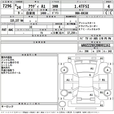 Audi A1  с аукциона в Японии