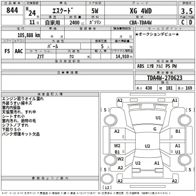 Suzuki ESCUDO  с аукциона в Японии