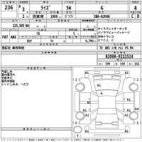 Toyota RAIZE лот № 236 оценка 4  с аукциона в Японии 2