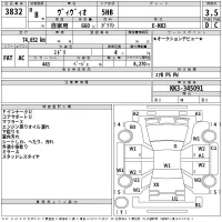 Subaru VIVIO лот № 3832 оценка 3.5  с аукциона в Японии 2