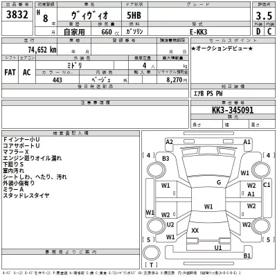 Subaru VIVIO  с аукциона в Японии