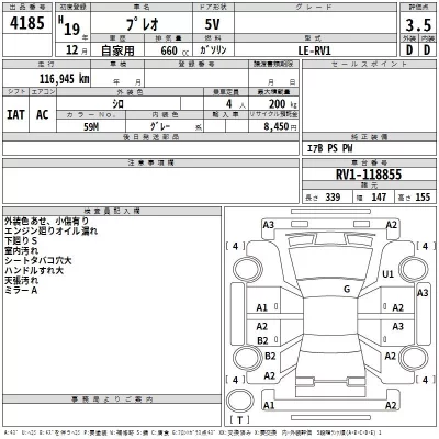 Subaru PLEO  с аукциона в Японии