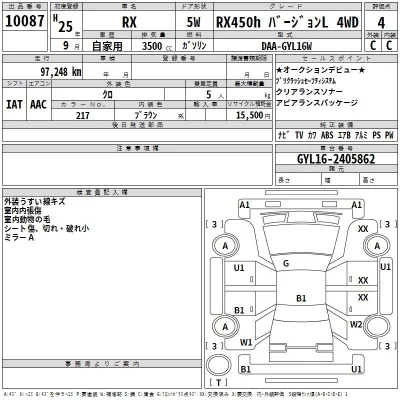 Lexus RX  с аукциона в Японии