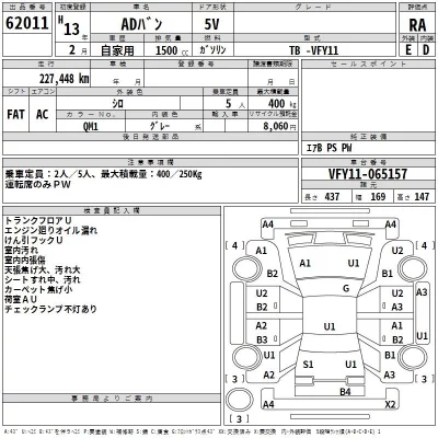 Nissan AD  с аукциона в Японии