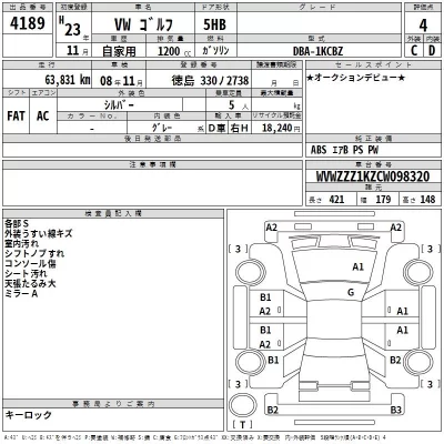 Volkswagen GOLF  с аукциона в Японии