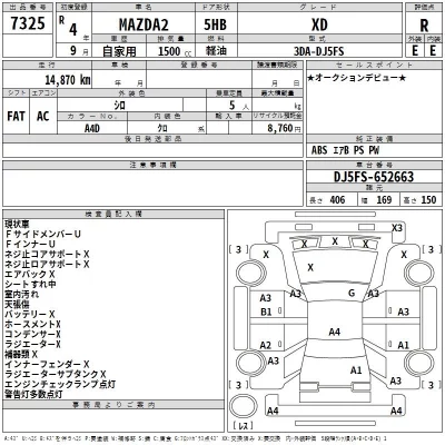 Mazda MAZDA2  с аукциона в Японии