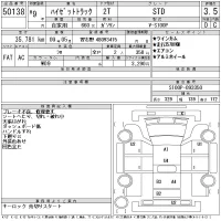 Daihatsu HIJET TRUCK лот № 50138 оценка 3.5  с аукциона в Японии 11