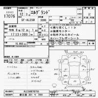 Nissan ELGRAND лот № 17076 оценка R  с аукциона в Японии 6