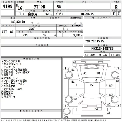 Suzuki WAGON R  с аукциона в Японии