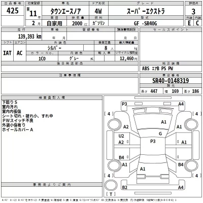 Toyota TOWN ACE NOAH  с аукциона в Японии