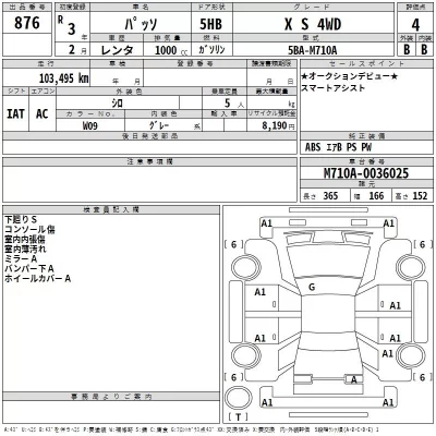 Toyota PASSO  с аукциона в Японии