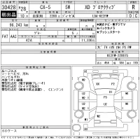 Mazda CX-5 лот № 30428 оценка R  с аукциона в Японии 11