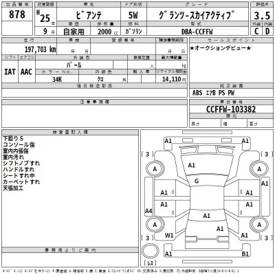 Mazda BIANTE  с аукциона в Японии