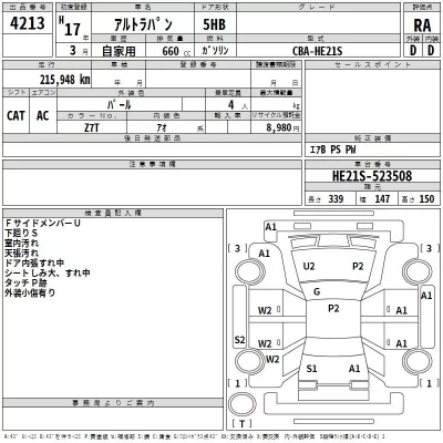 Suzuki ALTO LAPIN  с аукциона в Японии
