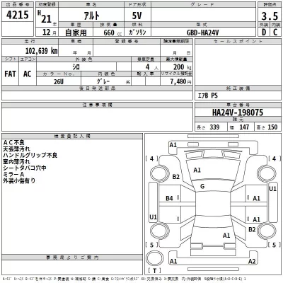 Suzuki ALTO VAN  с аукциона в Японии