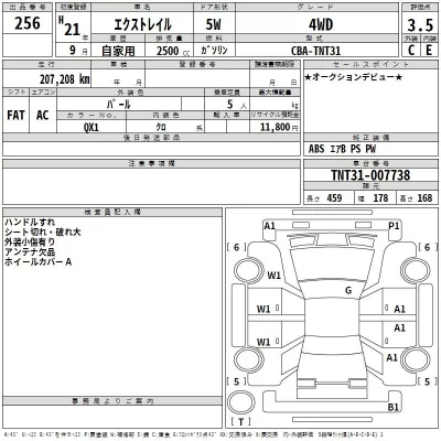 Nissan X-TRAIL  с аукциона в Японии