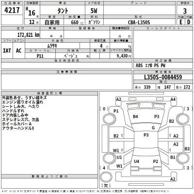 Daihatsu TANTO  с аукциона в Японии