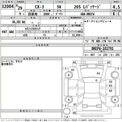 Mazda CX-3  с аукциона в Японии