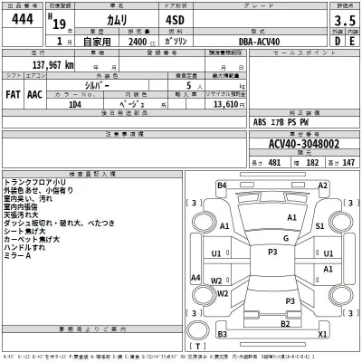 Toyota CAMRY  с аукциона в Японии