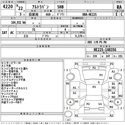 Suzuki ALTO LAPIN  с аукциона в Японии