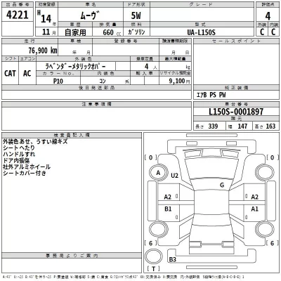 Daihatsu MOVE  с аукциона в Японии
