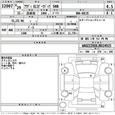 Audi A1  с аукциона в Японии