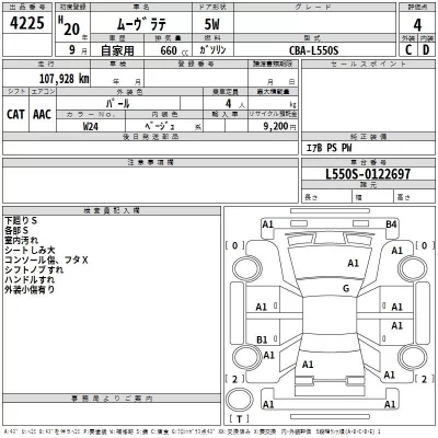 Daihatsu MOVE LATTE  с аукциона в Японии