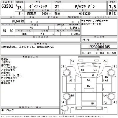 Toyota DYNA  с аукциона в Японии