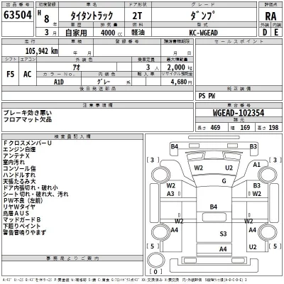 Mazda TITAN  с аукциона в Японии
