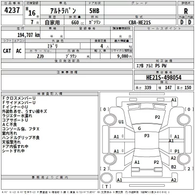 Suzuki ALTO LAPIN  с аукциона в Японии