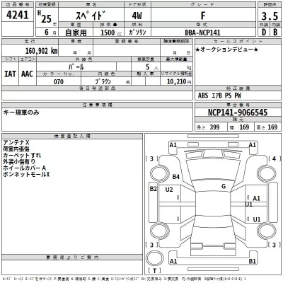 Toyota SPADE  с аукциона в Японии
