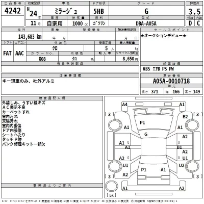 Mitsubishi MIRAGE  с аукциона в Японии