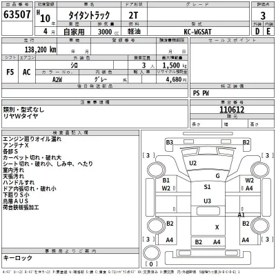 Mazda TITAN  с аукциона в Японии