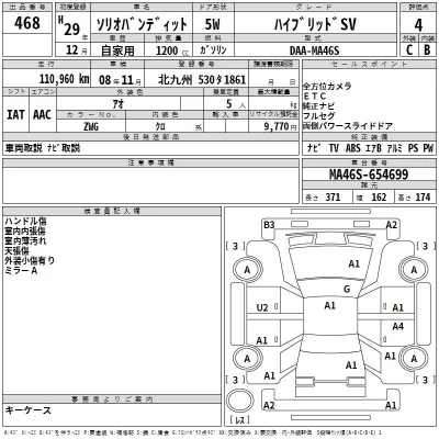 Suzuki SOLIO  с аукциона в Японии