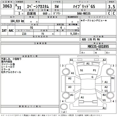 Suzuki SPACIA  с аукциона в Японии