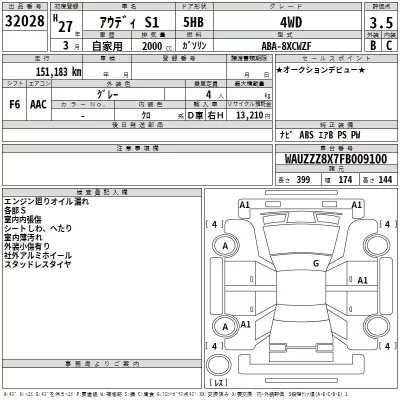 Audi S1  с аукциона в Японии
