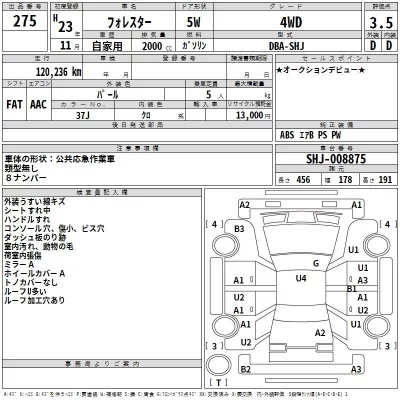 Subaru FORESTER  с аукциона в Японии