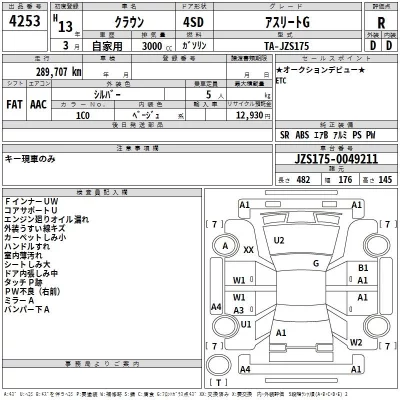 Toyota CROWN  с аукциона в Японии