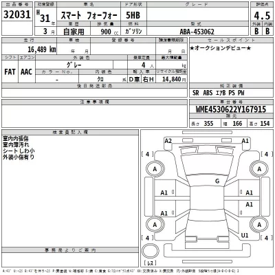 Smart FORFOUR  с аукциона в Японии