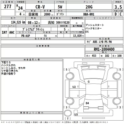 Honda CR-V  с аукциона в Японии