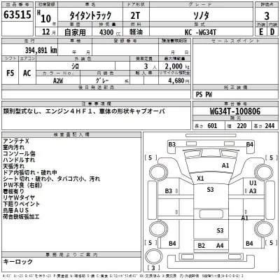Mazda TITAN  с аукциона в Японии