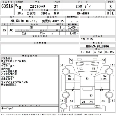 Isuzu ELF  с аукциона в Японии