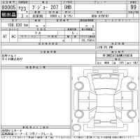 Peugeot 207 лот № 80005 оценка 99  с аукциона в Японии 11
