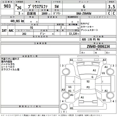 Toyota PRIUS ALPHA  с аукциона в Японии