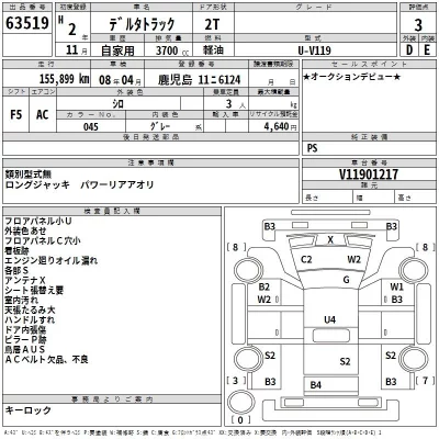 Daihatsu DELTA TRUCK  с аукциона в Японии