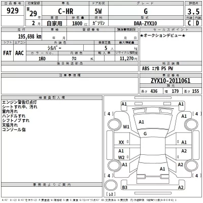 Toyota C-HR  с аукциона в Японии