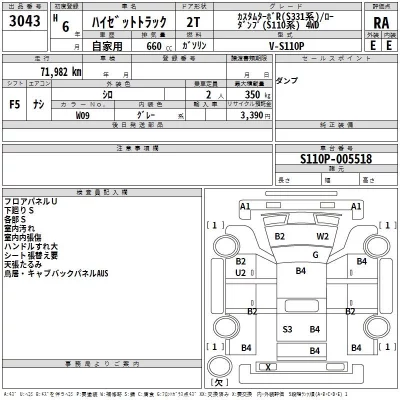 Daihatsu HIJET TRUCK  с аукциона в Японии