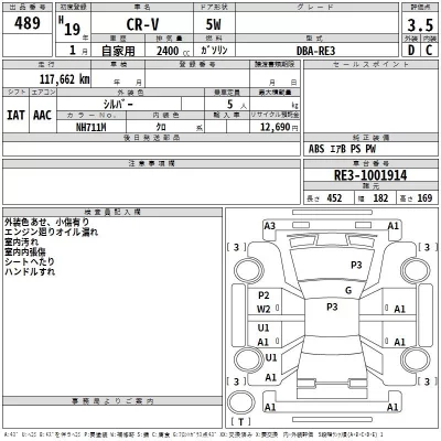 Honda CR-V  с аукциона в Японии