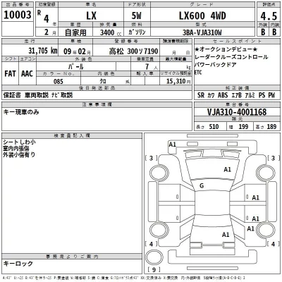 Lexus LX  с аукциона в Японии